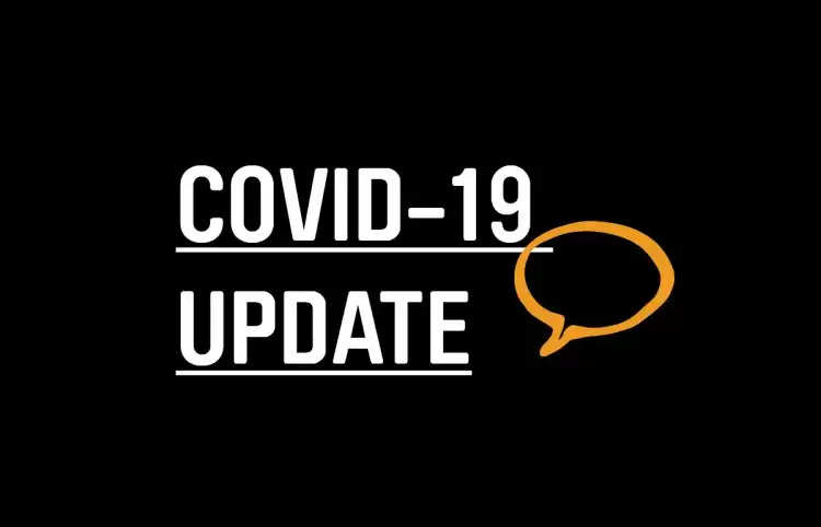 SONIPAT : कोविड-19 कोरोना वायरस के 1187 नये पोजिटिव केस मिले