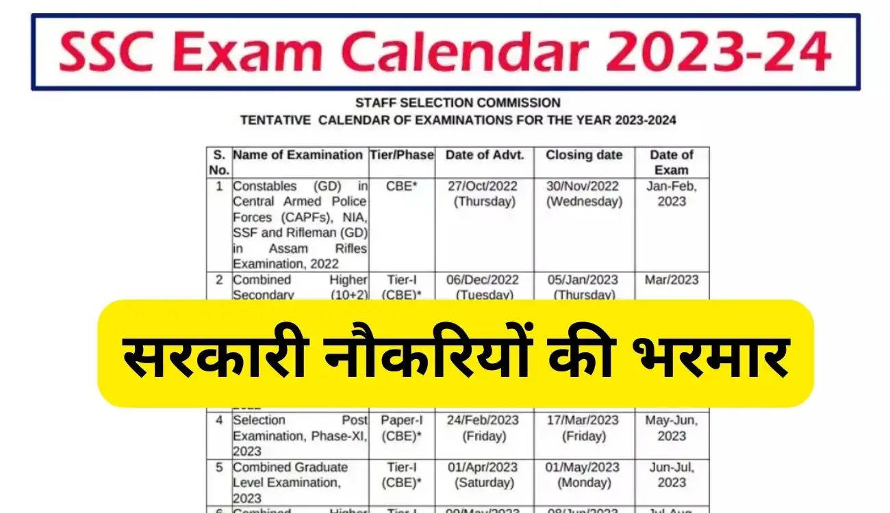 SSC Exam Calendar: सरकारी नौकरियों की भरमार, इस विभाग ने जारी किया भर्तियो का कैलंडर, अभी देंखे आवेदन की आखिरी तारीख  