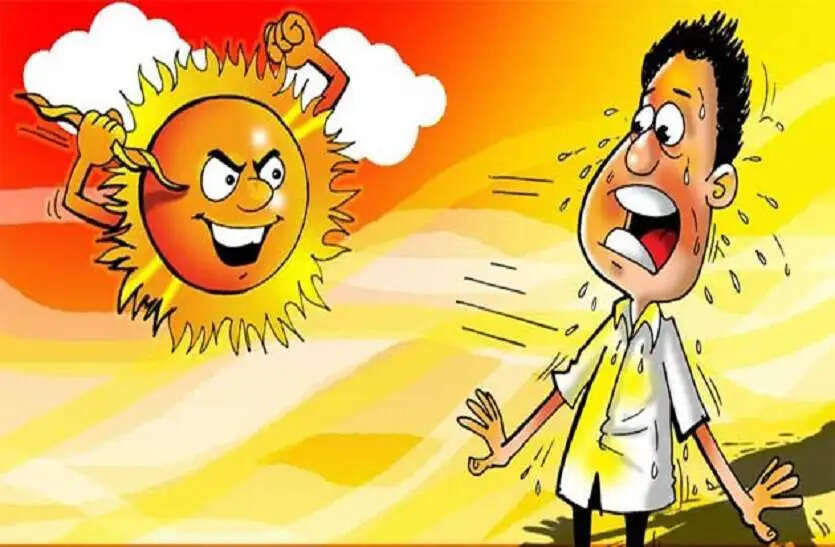 weather